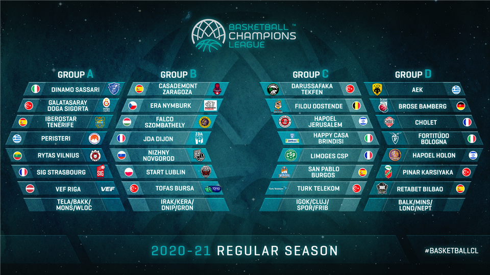 champions league qualifiers 2020