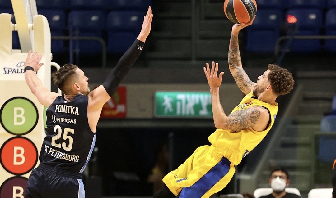 “Scottie is our leader and we will live and die with him” Maccabi comes up short as Wilbekin shoots blanks in crunch time, Hunter goes down and Pascual schools Sfairopoulos