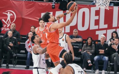Hapoel Tel Aviv drop Partizan Belgrade 97-84, own sole possession of Euroleague’s 1st place