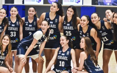 Israel Women’s Under-20 National Team Heads to Slovakia for Exhibition Games; Final Roster Announced