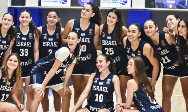 Israel Women’s Under-20 National Team Heads to Slovakia for Exhibition Games; Final Roster Announced
