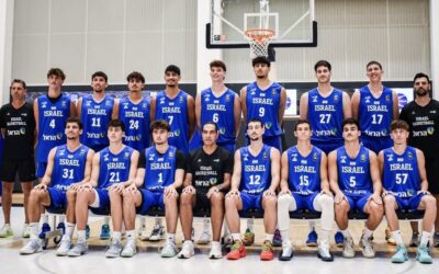 Israel U20 National Team Heads to Training Camp in Latvia
