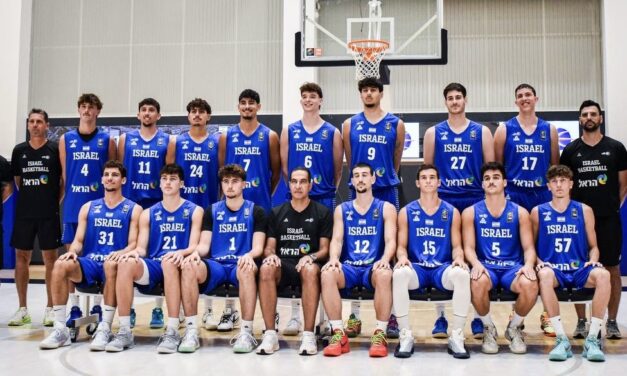 Israel U20 National Team Heads to Training Camp in Latvia