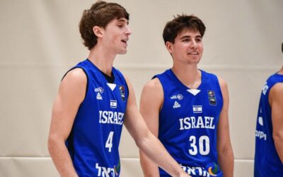 מחוץ לקופסא: בשל הקושי במציאת משחקי הכנה, איגוד הכדורסל יזם טורנירי הכנה לנבחרות הצעירות בלטביה