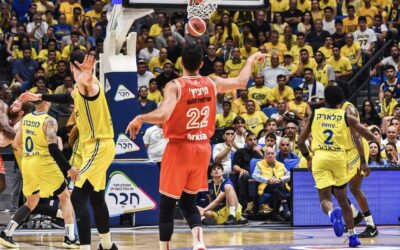 ציוני השחקנים בניצחון של הפועל תל אביב על מכבי תל אביב