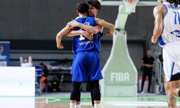 U20 Men: Israel Impresses with 84–59 Victory Over Italy
