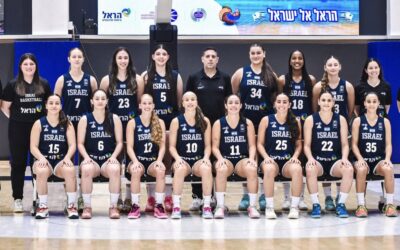 פורסם סגל נבחרת הנערות, שתנסה לחזור לדרג א' באליפות אירופה