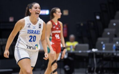 Israel U20 Women Defeat Hungary 96-79 to Advance to the European Championship Quarterfinals