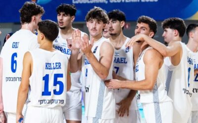 Israel Under-20 Men Earn Convincing Win Over Czech Republic