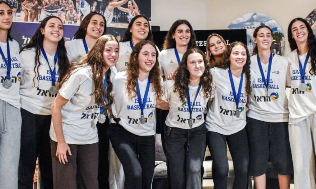 Raviv leads Israel U20 Women to Silver, Blue & White Youth Updates, Hapoel Tel Aviv Building Squad Soccer Super Cup Review on Episode #594