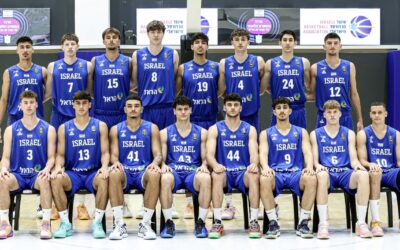 The Israel U18 National Team Heads to Latvia for Warmup Tournament Ahead of European Championship