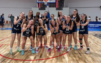 נערות: ישראל הביסה 25:84 את נורבגיה ועלתה למאזן 0-2 באליפות אירופה
