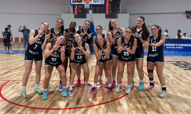 נערות: ישראל הביסה 25:84 את נורבגיה ועלתה למאזן 0-2 באליפות אירופה