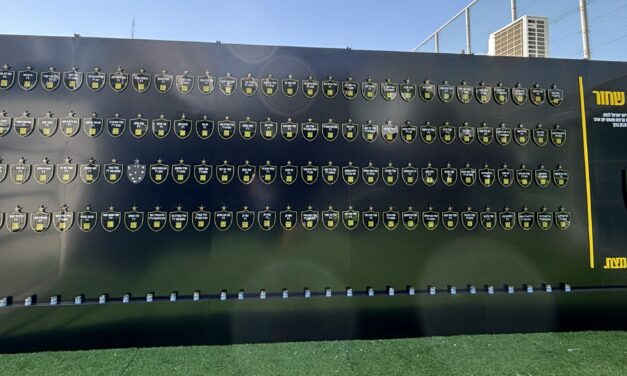Beitar Jerusalem Unveils Memorial Wall Honoring 122 Supporters Killed Since October 7th