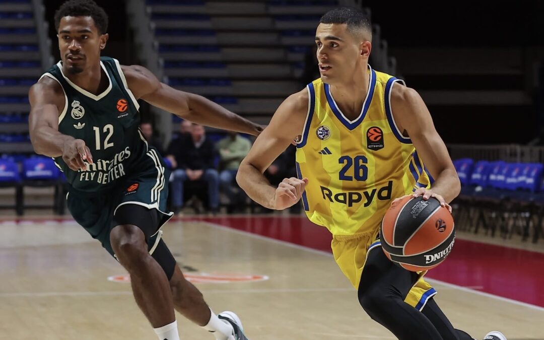 Maccabi Tel Aviv falls to Real Madrid, Hapoel TLV keeps winning so does Jerusalem, Israel Footy Update on Episode #599
