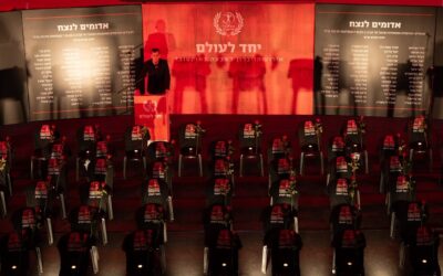 “We Will Not Forget” Hapoel Tel Aviv Honors October 7th Victims